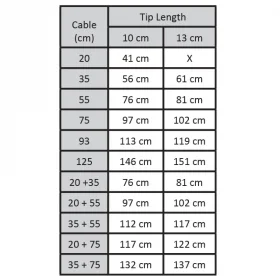 ChiaoGoo TWIST SWIV360 SILVER Cable - SMALL - 15 cm
